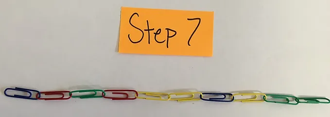 dna replication paper clip acivity
