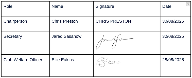 Safeguarding Signatures August 2025.png