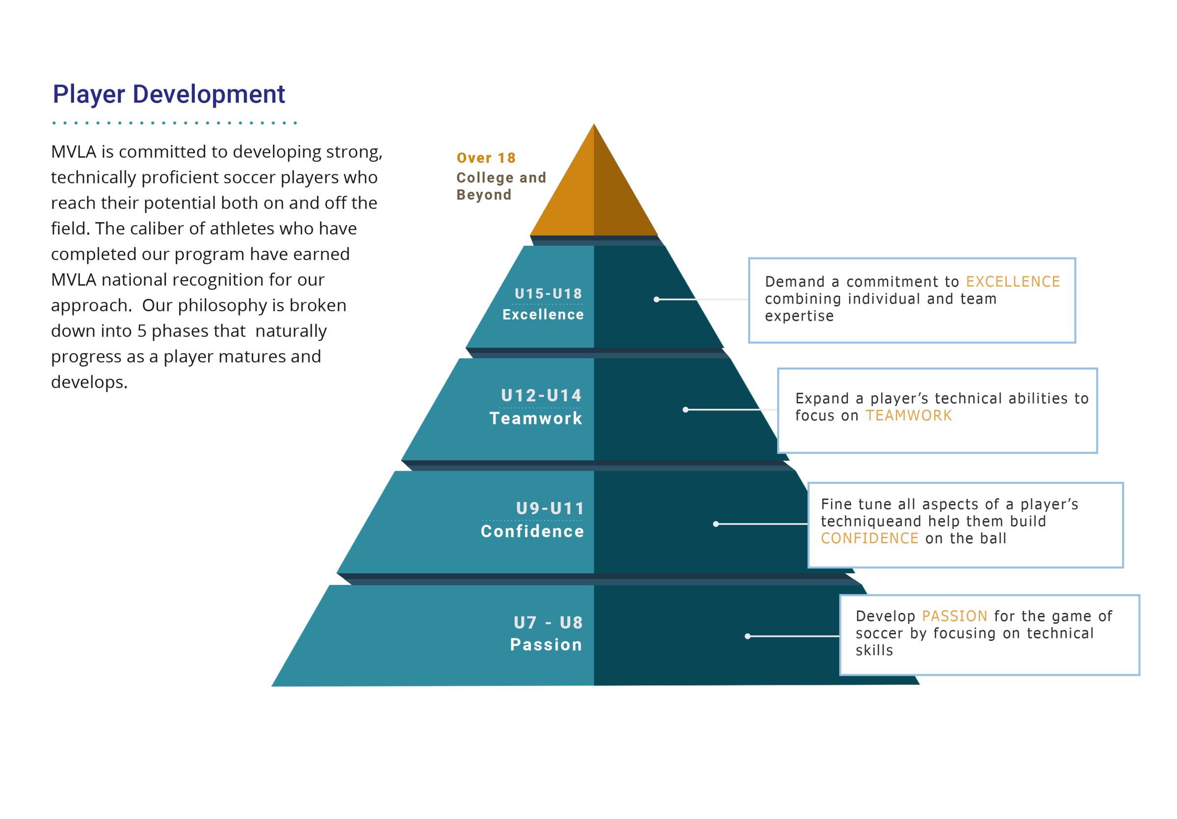pyramid-4.webp