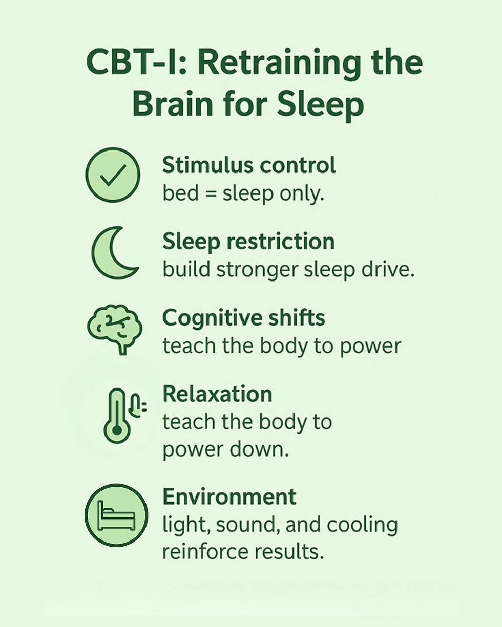 Retraining the Brain for Sleep: Why CBT-I Works Better Than Sleeping Pills