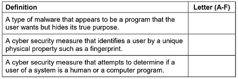 Security2 AQA IGCSE Mock.png