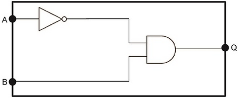 Logic Gates 2019b key.png