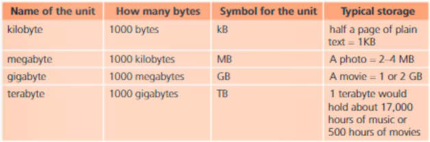 Comp S 132-133 file size.png