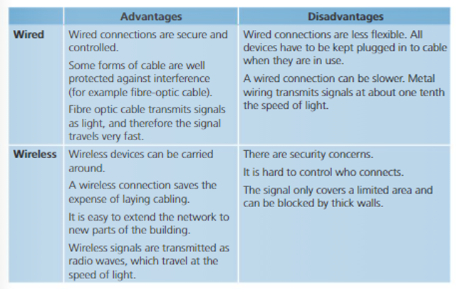 Comp S 228-229 edited.png