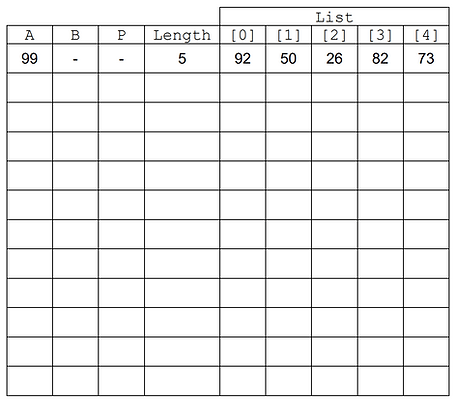 Pseudocode3 AQA IGCSE.png