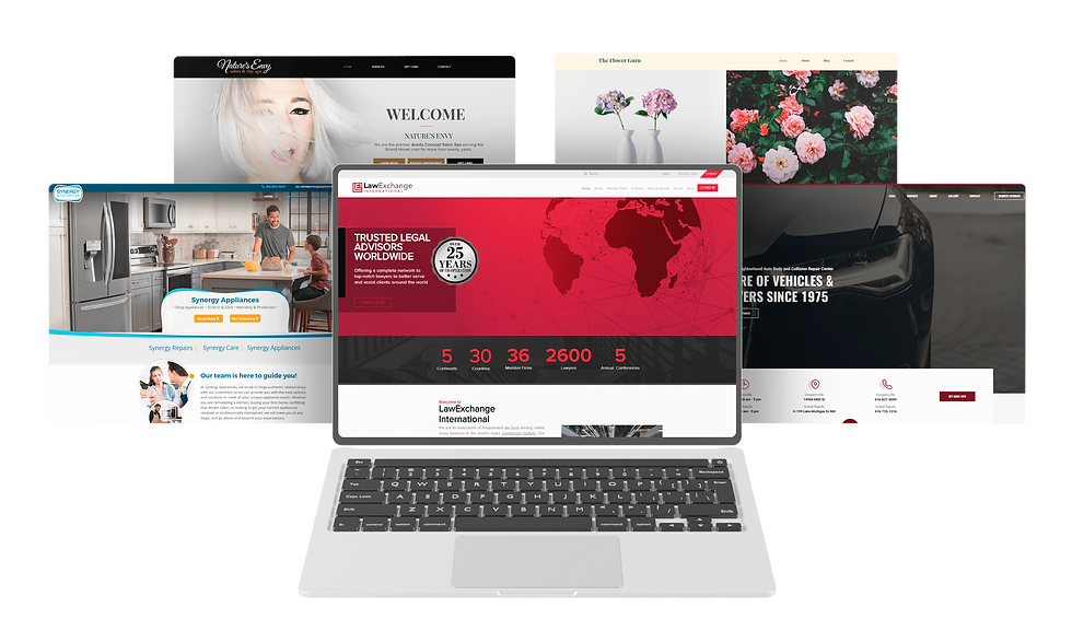 Website various displays