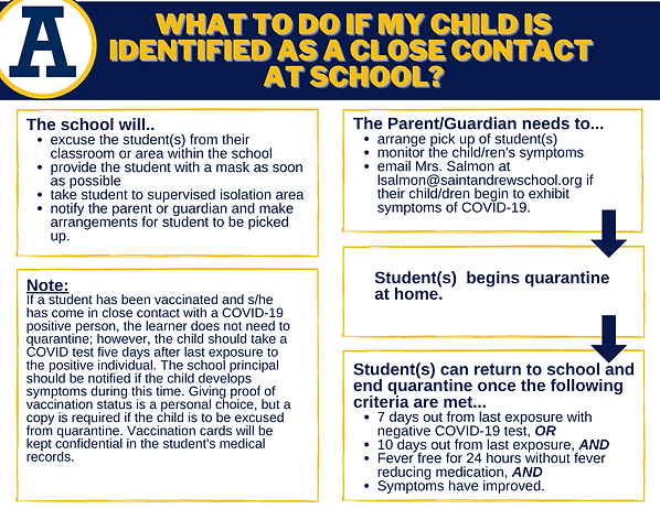 What To Do If My Child is a Close Contact At School (3).png