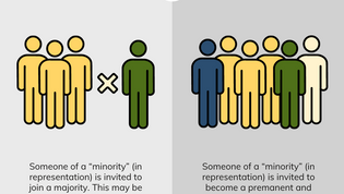Moving Beyond Tokenism During the Hiring Process