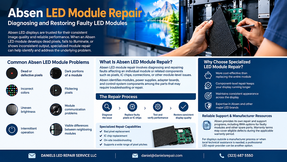 Absen LED Module Repair: Diagnosing and Restoring Faulty LED Modules