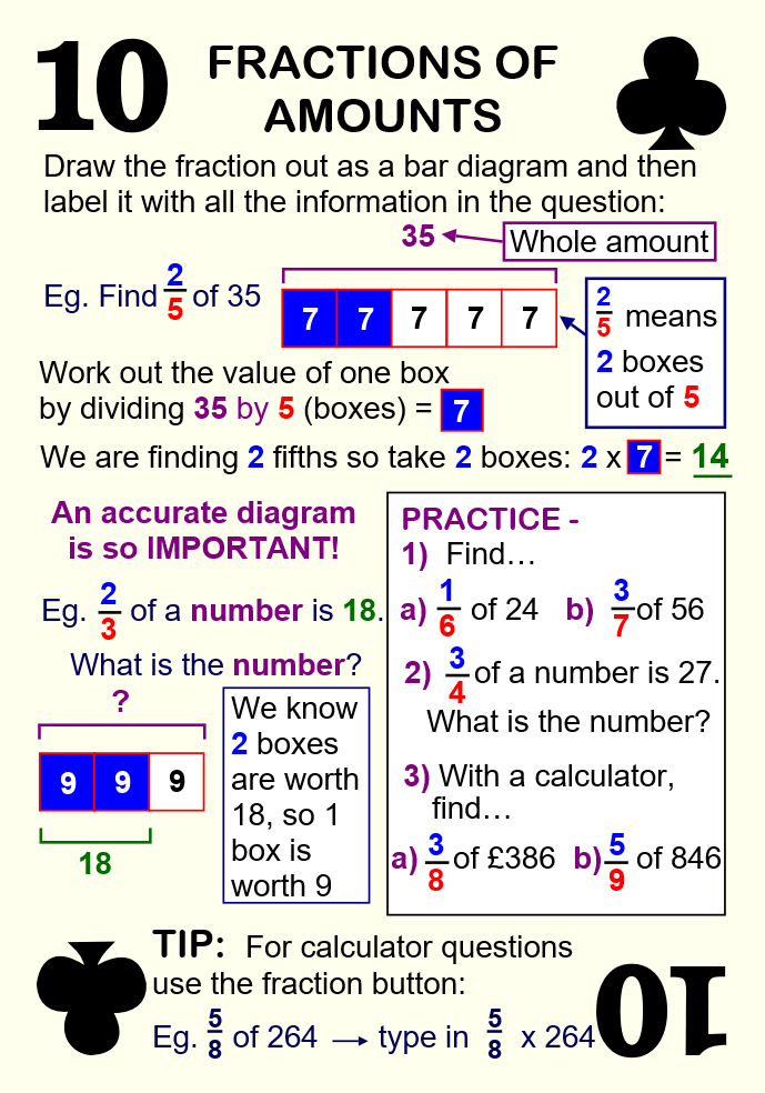 Thumbnail: GCSE Maths Revision Playing Cards (£7.25 including shipping)