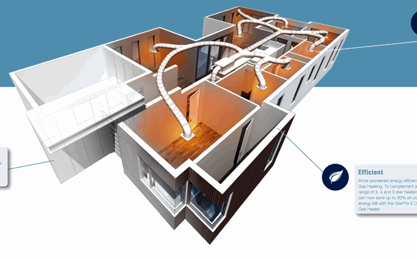 Home | Whiteway Gas Repairs Brivis Central Heating Repairs