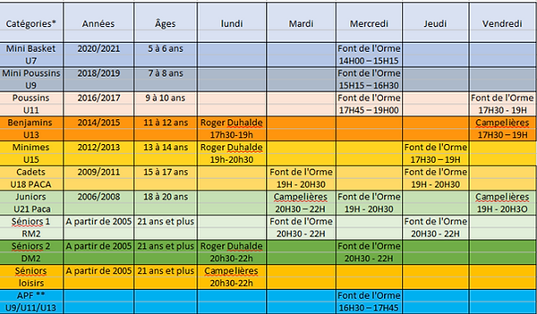 Photo Planning entrainements.png