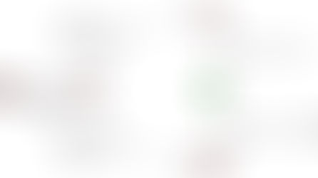 Projections des impacts du changement climatique sur les services écosystémiques et le rôle de l'adaptation de l'usage des terres en France