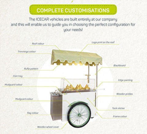 Eisfahrrad Hersteller