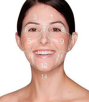 93. Conversations with a Skin Therapist - What is Face Mapping?