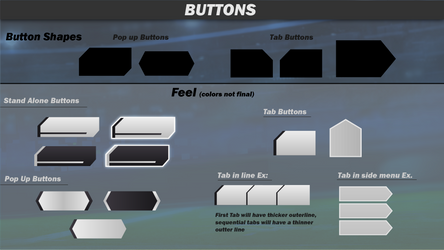 Button Concepts and Shape Language