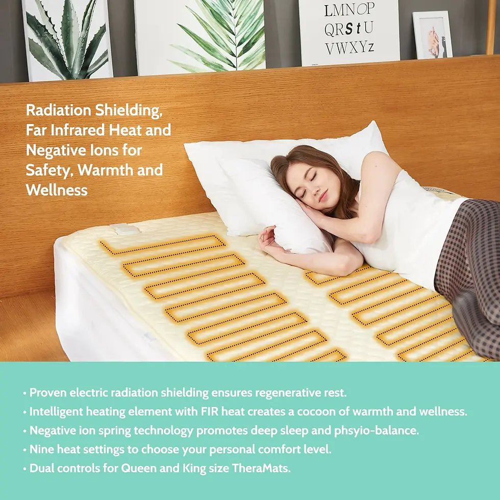 Thumbnail: TheraMat - Mattress Topper (Full)