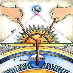 Oficina de Geomância: as histórias que a Terra conta