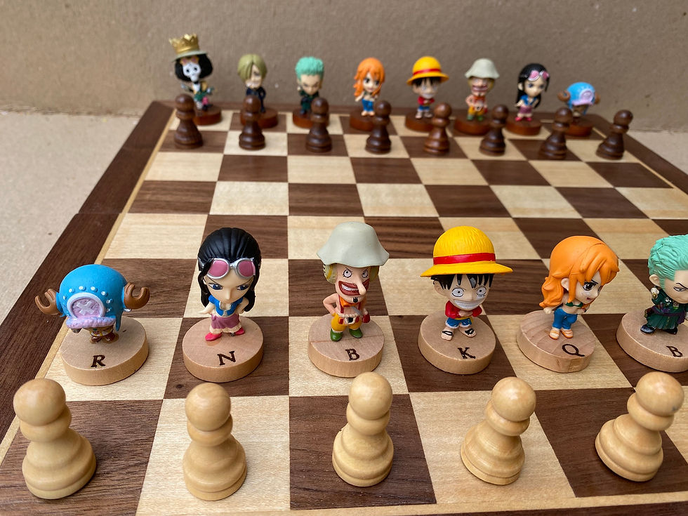 Thumbnail: One Pices six characters