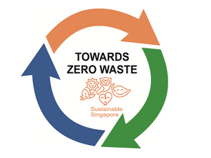 CYS Launching Initiatives to Eliminate Food Waste