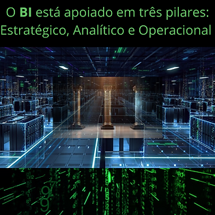 3 PILARES DO BI 1 (1).png