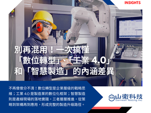 別再混用！一次搞懂「數位轉型」、「工業 4.0」和「智慧製造」的內涵差異