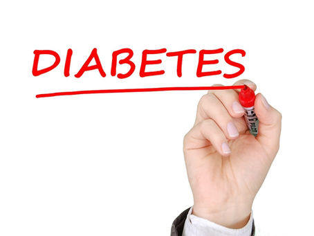 Understanding the Pinch Method for Diabetes Management
