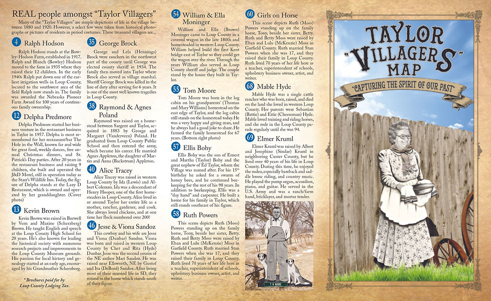 Taylor Villagers Map 2025- Pg. 11