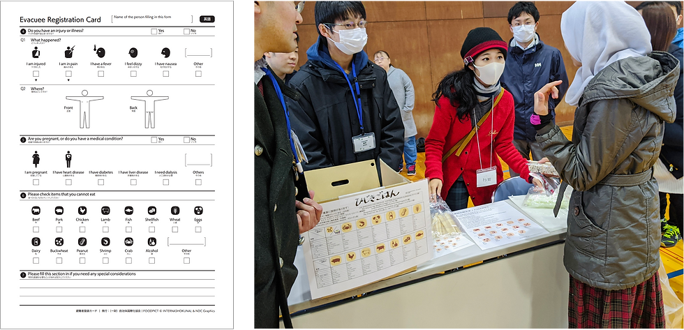 Evacuee Registration Cards 