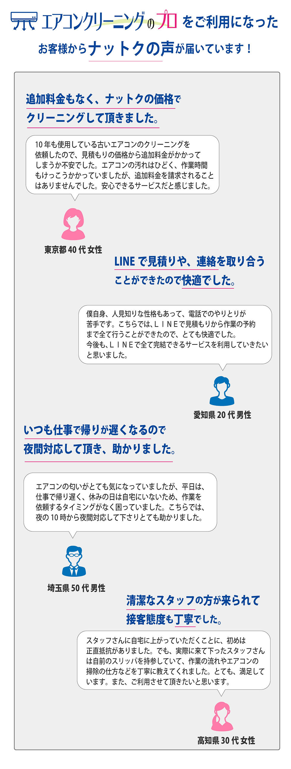 エアコンクリーニングのプロ_お客様の声.jpg