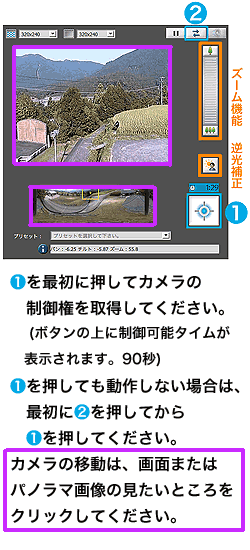 ライブカメラの操作h方法