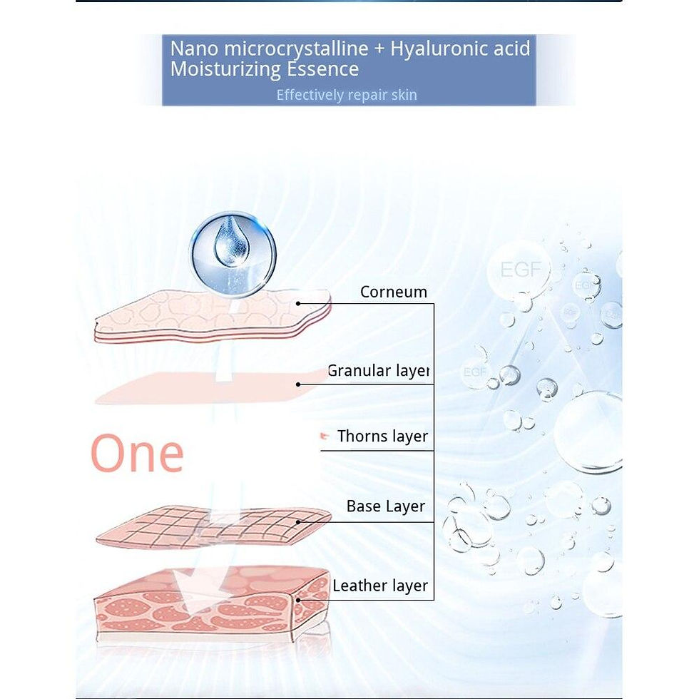 縮圖：Mesotherapy Hydrolifting 負壓注射器