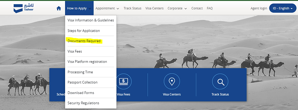 Documents for Saudi Visa