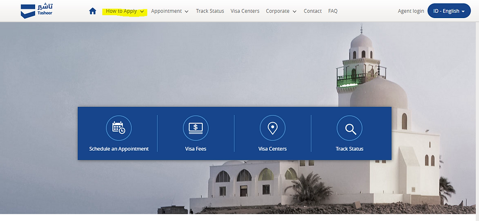 Documents for Saudi Visa