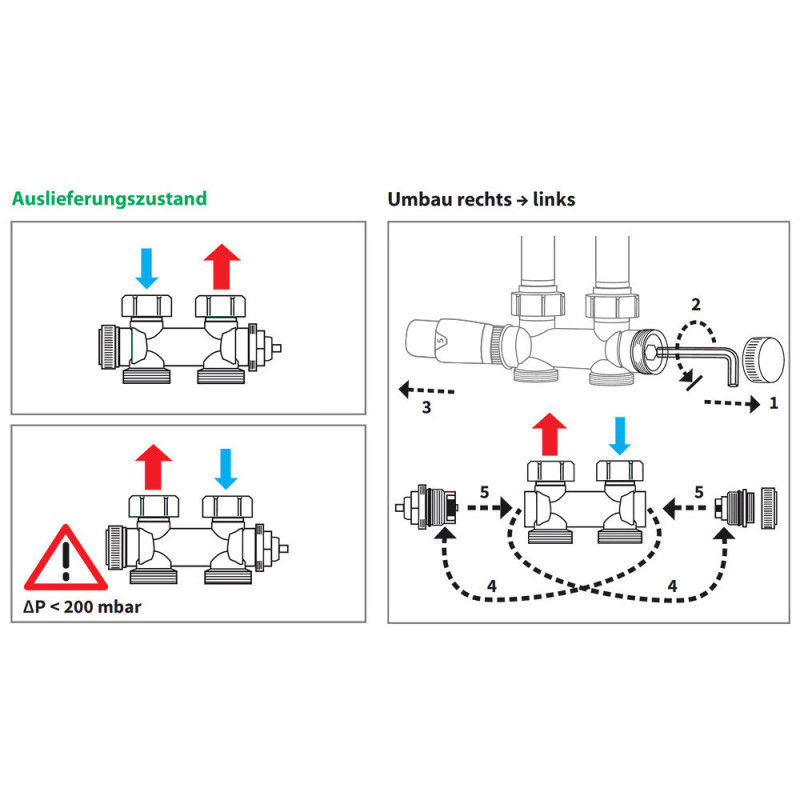 Miniaturbild: Anschlussgarnitur Mittelanschluss Heizkörper Multiblock Eck Chrom OVP
