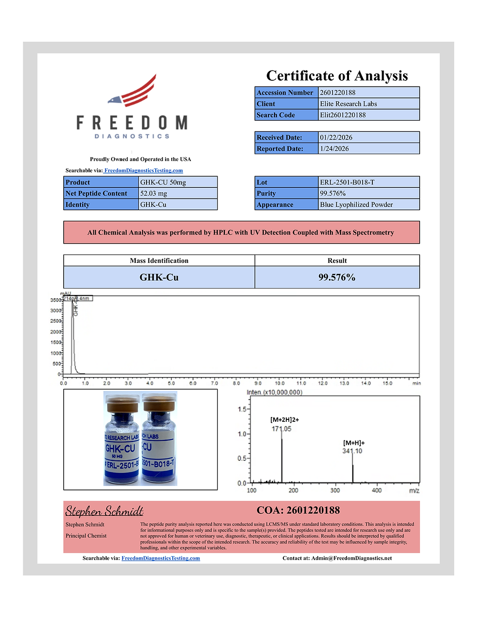 GHK-Cu research peptide Certificate of Analysis purity testing