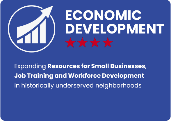 Economic-Development-Slide.png