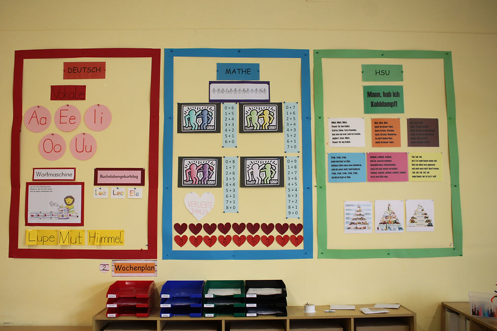 Wochenplan Grundschule Beispiel
