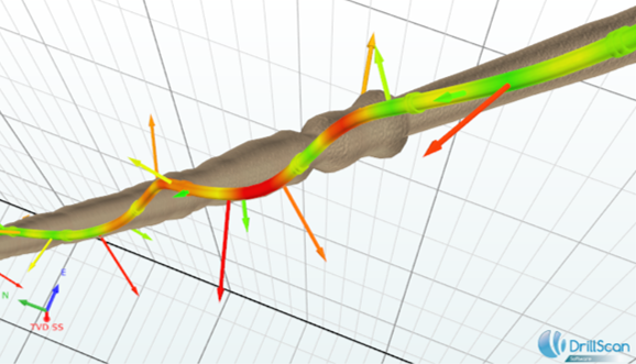 Performing complex Torque & Drag & Buckling modelling.
