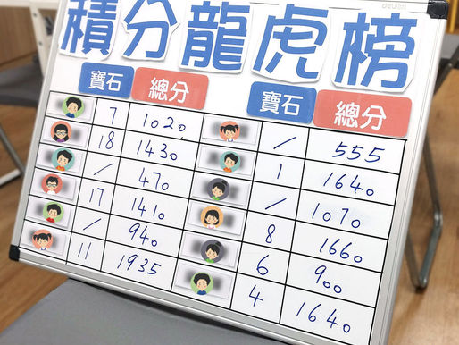 童學園功課輔導班👨🏻🏫👩🏻🏫