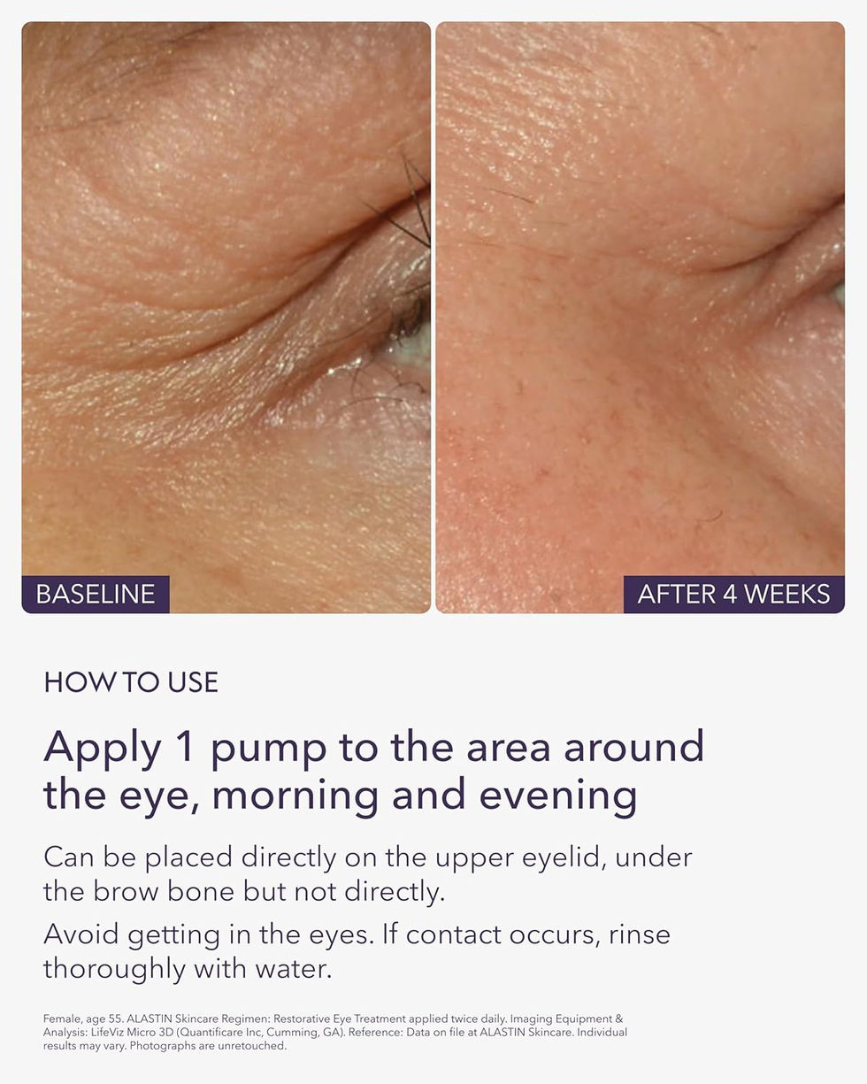 Restorative Eye Complex with TriHex Technology®