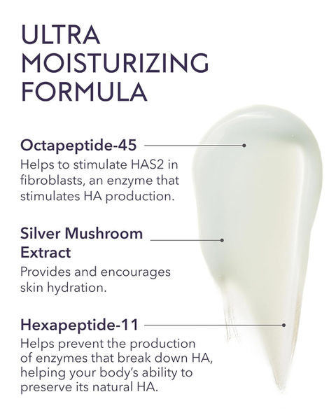 HA (Hyaluronic Acid) IMMERSE Serum™  Formula