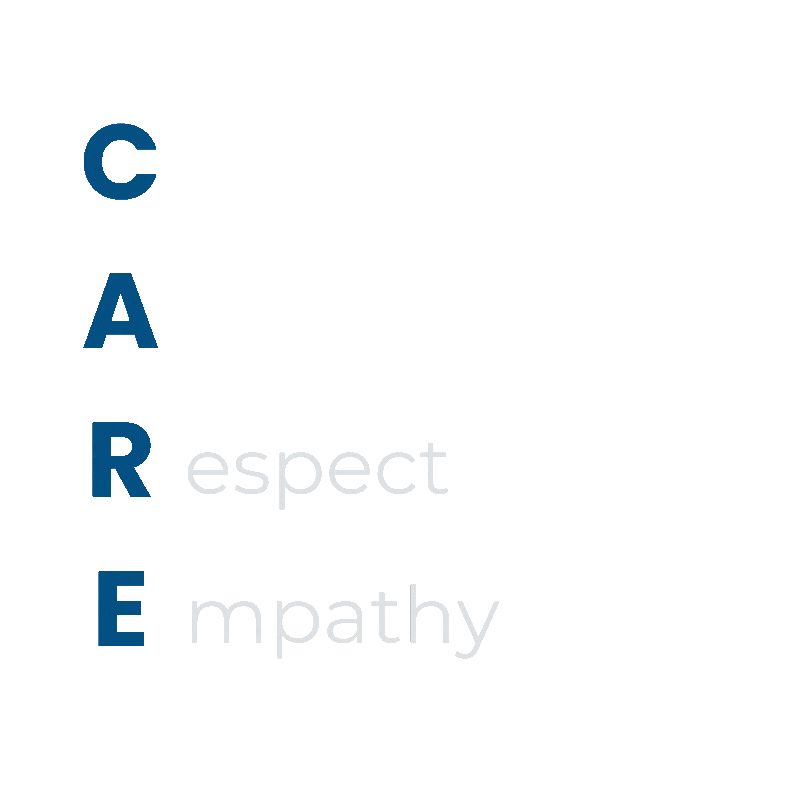 C A R E.gif