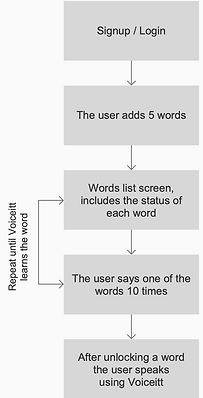 Screen Shot 2020-06-30 at 1.43.27.png