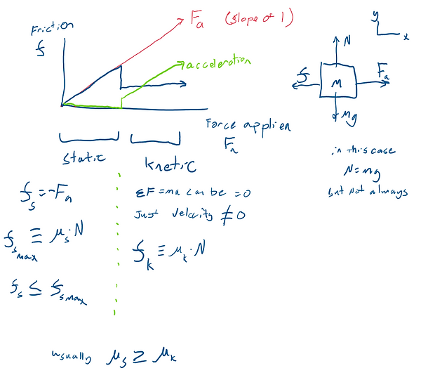 friction.PNG