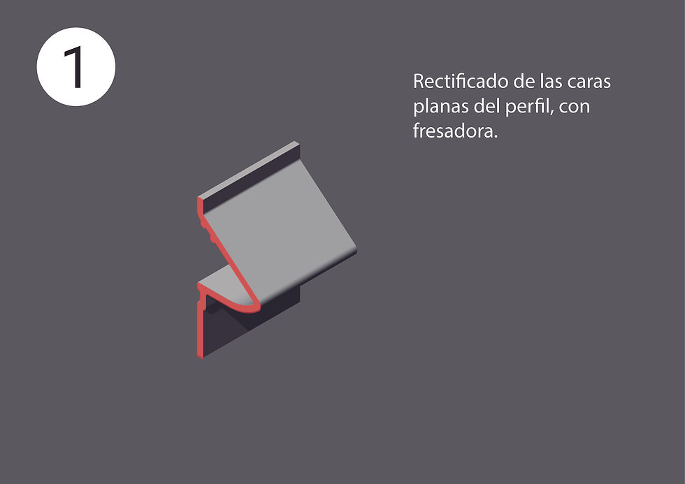 preocesos perfiles pared_Mesa de trabajo