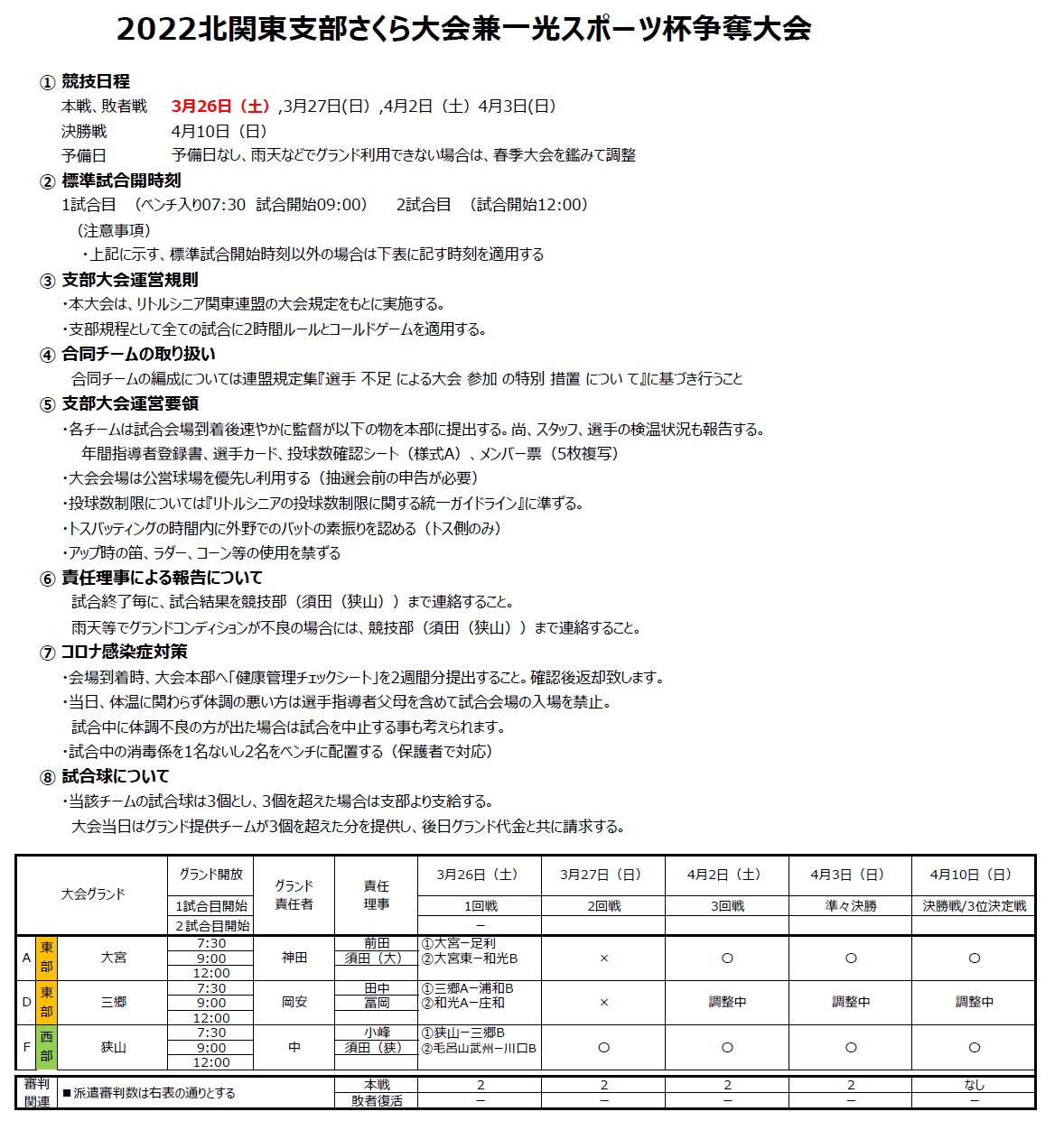 2022年度 北関東支部さくら大会 兼 一光スポーツ杯争奪大会について content media