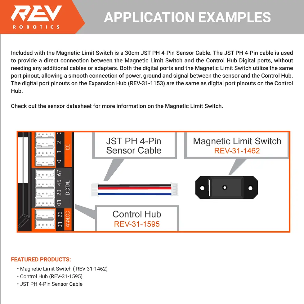 Magnetic Limit Switch | ROBOT