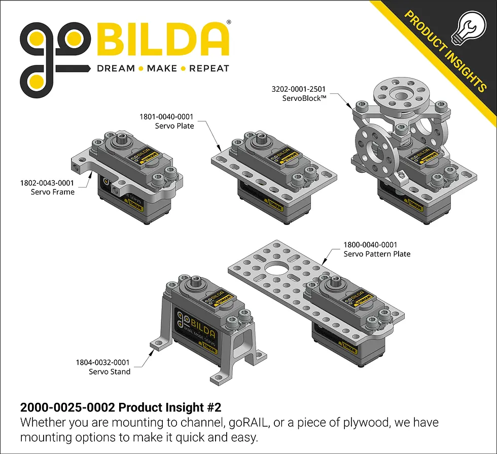 תמונה ממוזערת: Dual Mode Servos
