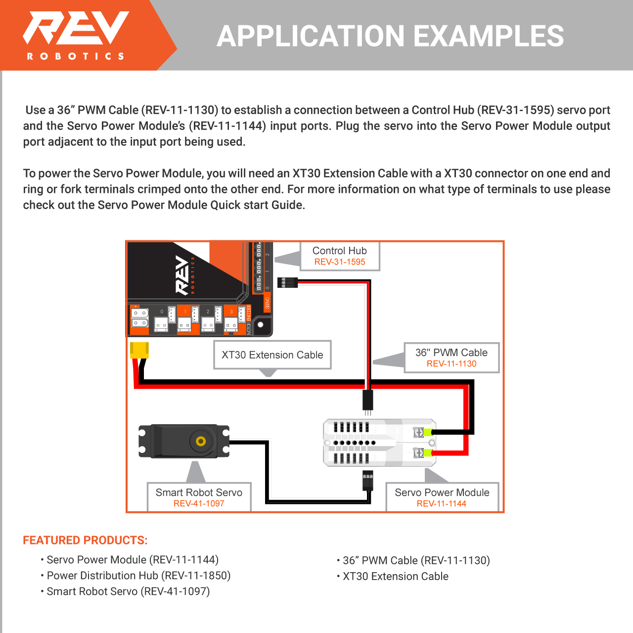 Servo power module robot